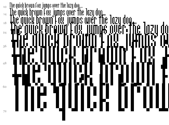 Relativity font waterfall